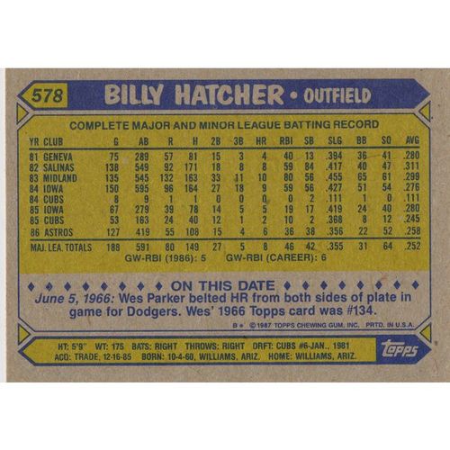 1987 Topps - #578 - Billy Hatcher