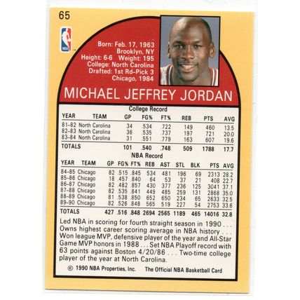 1990/1991 Hoops Michael Jordan Card # 65