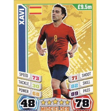 Match Attax World Cup 2014 211 Xavi Spain