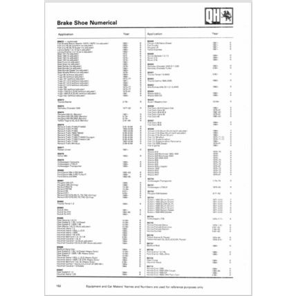 Quinton Hazell Disc Pads And Brake Shoes Parts Catalogue QH10 1987 1988 PDF