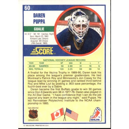 1990/91 Score Hockey Daren Puppa