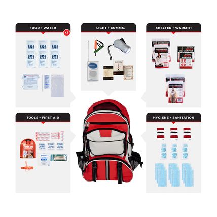 3 Person Necessity Survival Kit