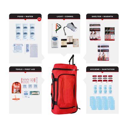 4 Person Necessity Survival Kit
