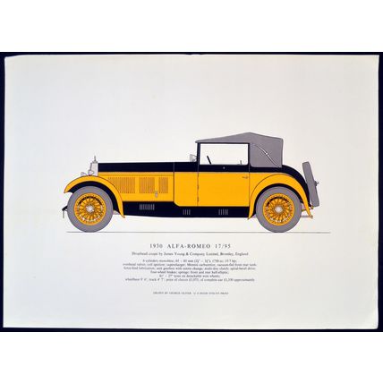 1930 ALFA-ROMEO 17/95 1967 George A. Oliver PRINT