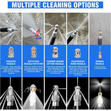 NIFUAL Sewer Jetter Kit 150FT for Pressure Washer,5800Psi Drain Cleaner Hose for