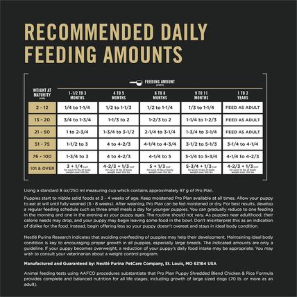 Purina Pro Plan High Protein Puppy Food Shredded Blend Chicken & Rice Formula -