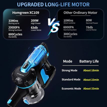 Cordless Vacuum Cleaner, Powerful Suction Stick Vacuum Cordless Rechargeable wit