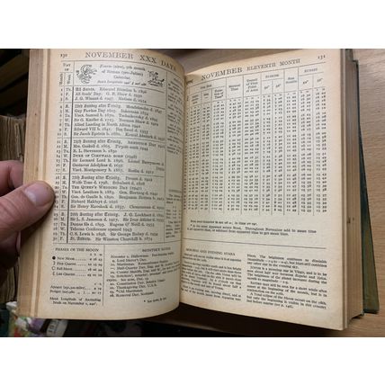 1956 "WHITAKER'S ALMANACK" VINTAGE HARDBACK BOOK & ORIGINAL BINDER COVER (P6)