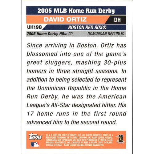 2005 Topps Baseball David Ortiz Home Run Derby