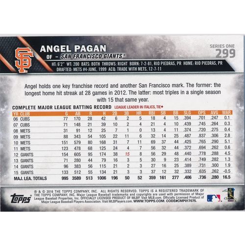 2016 Topps Baseball 299 Angel Pagan San Francisco Giants