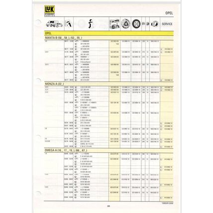 LUK Clutch Parts Catalogue 1990s PDF