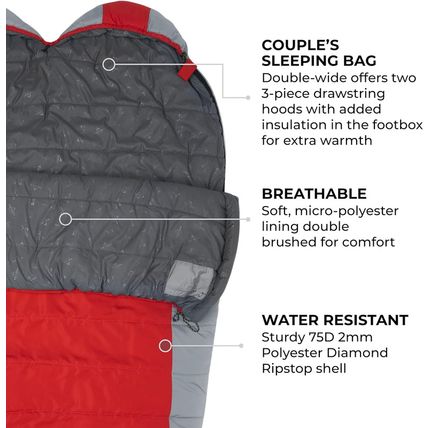 Teton 20F and 5F Degree Sleeping Bag; Lightweight, Warm Weather Mummy Sleeping B