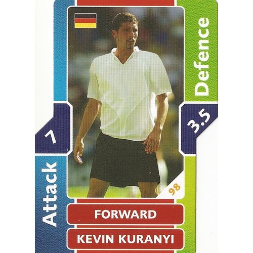 Match Attax - World Cup 2006: Germany - Forward, Kurányi