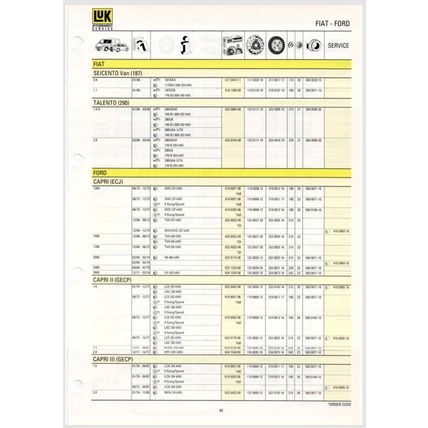 LUK Clutch Parts Catalogue 1990s PDF