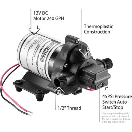 WASSERMANN RV Pump, 12V Self-Priming RV Water Pressure Pump 4.0GPM 45PSI with Pr