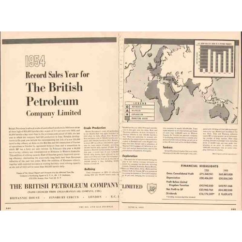 british petroleum 1955 bp record sales year crude oil vintage ad