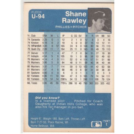 1984 Fleer Update baseball card U-94. Shane Rawley