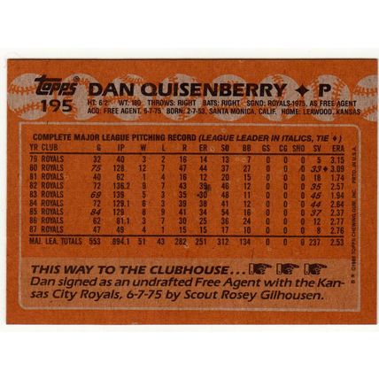 1988 Topps baseball card 195 Dan Quisenberry - Royals