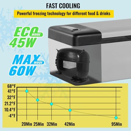 VEVOR 12 Volt Refrigerator 16 Qt, Portable Mini Car Fridge w/ -4℉-68℉ Cooling Ra