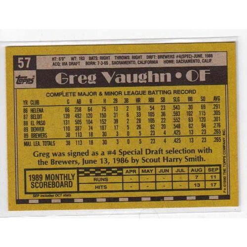1990 Topps Greg Vaughn RC Rookie card #57 – Brewers