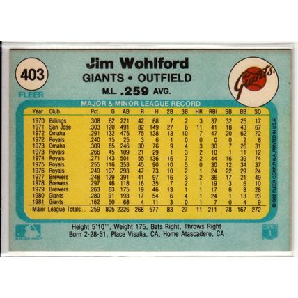 1982 Fleer baseball card 403 Jim Wohlford– Giants