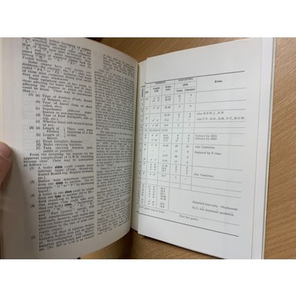 1968 "THE LOCOMOTIVES OF THE GWR - PART 1 - PRELIMINARY SURVEY" PB BOOK (P2)