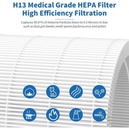 2 Packs KJ510B True HEPA Replacement Filters Compatible with Kokofit KJ510B Air