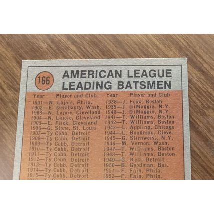 Topps 1972 # 166 Chris Speier San Francisco Giants 6.0 Excellent/Mint Condition