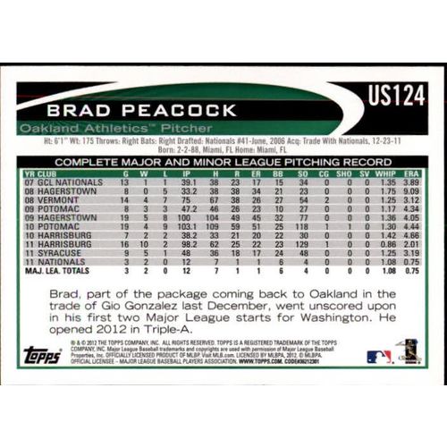2012 Topps Update Brad Peacock