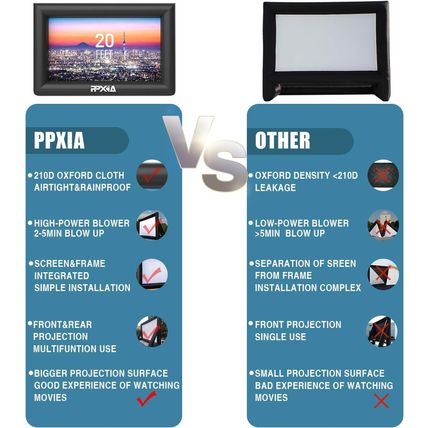 Inflatable Movie Screen Outdoor Projector Screen for outside 20Ft, Blow up Scree