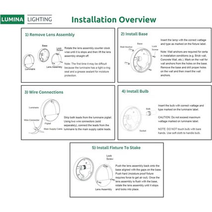 Lumina Lighting® 2W LED Deck and Step Lights (12 Pack) | Low Voltage Landscape D