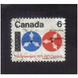 1971 canada census centenary 6c f/u sg683