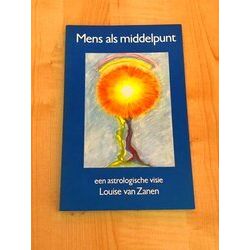 Mens Als Middelpunt