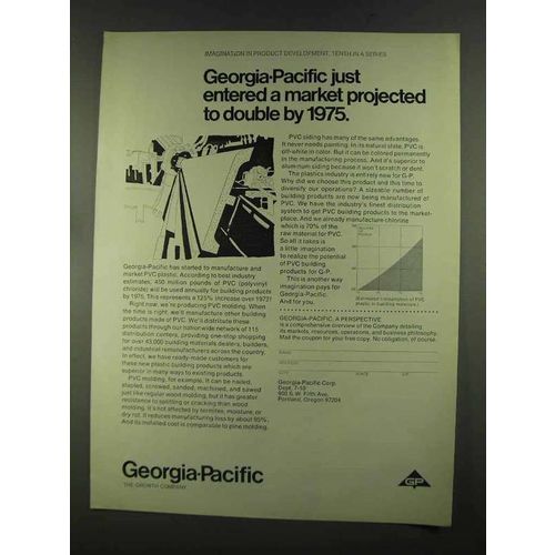 1972 Georgia-Pacific Corporation Ad - Market to Double