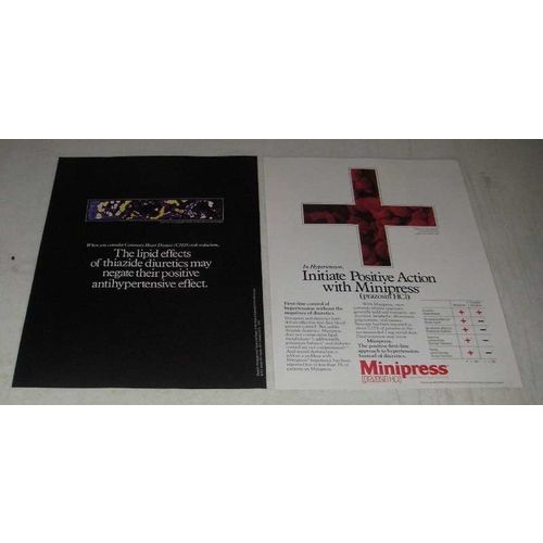 1988 Pfizer Minipress Ad - The Lipid Effects of Thiazide Diuretics