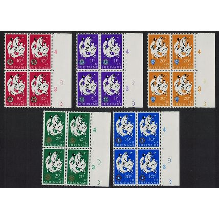 Suriname Easter Charity 5v Blocks of 4 1966 MNH SG#589-593