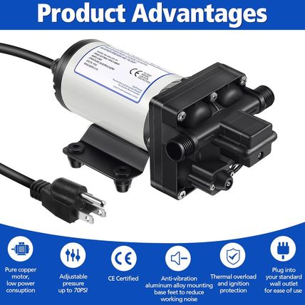 Water Pressure Booster Pump 110V 5.5 GPM 70 PSI, Self Priming Industrial Water P