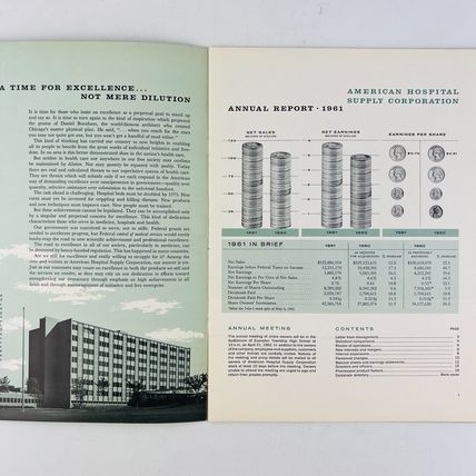 American Hospital Supply Corp Annual Report 1961 Vintage