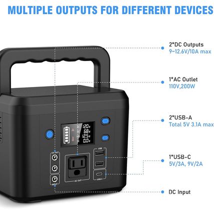 200W Portable Power Station, Powkey 120Wh/33,000Mah Power Bank with AC Outlet, 1