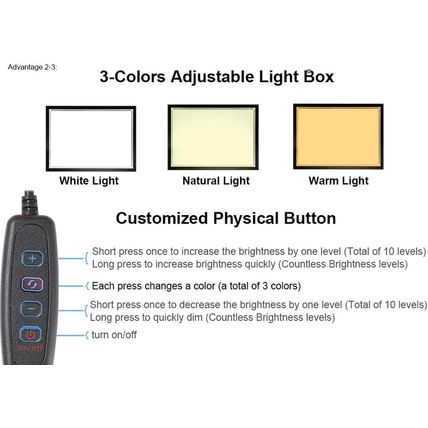 WELZK 10000+ LUX High Bright Light Pad A2, 3 Colors Light Board with UL Adapter.