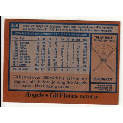 1978 Topps baseball card 268 Gil Flores - Angels