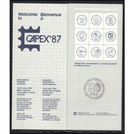 Passport for 87-06-20 CAPEX '87 Box0059