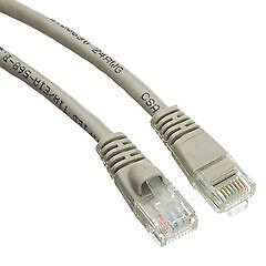 Pack of 2] Cat5e Gray Copper Ethernet Patch Cable, Snagless/Molded Boot, POE...