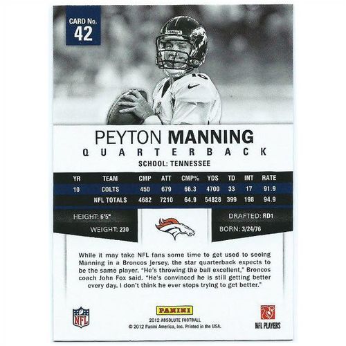 2012 Panini Absolute - #42 - Peyton Manning