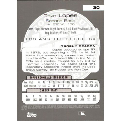 2005 Topps Rookie Cup Dave Lopes #30
