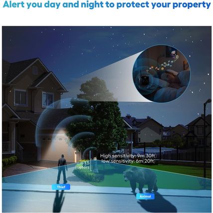 1/2 Mile Hosmart Driveway Alarm Wireless Sensor System & Driveway Sensor Alert S