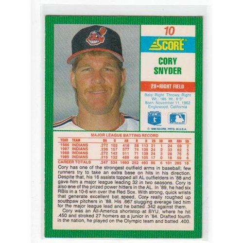 1990 Score Cory Snyder baseball card #10 – Indians
