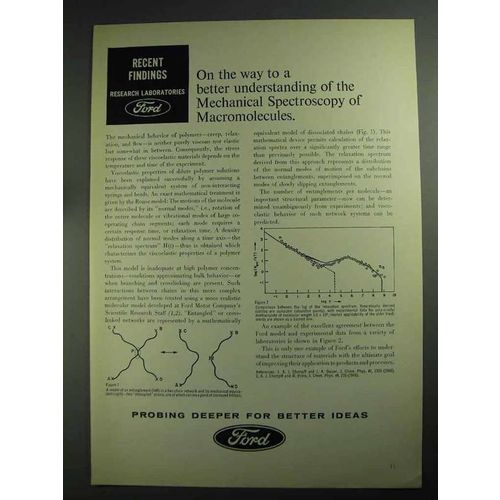 1968 Ford Research Laboratories Ad - Macromolecules