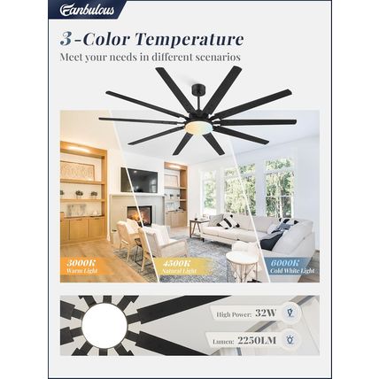 84 Inch Industrial Ceiling Fans with Lights, Large Ceiling Fan with Quiet DC Mot