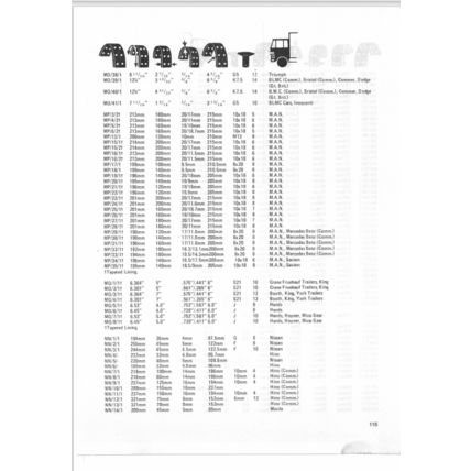 Don Trucks And Buses Commercial Vehicles Brake Clutch Part Catalogue 70s Reprint